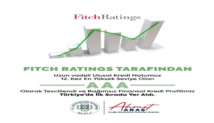 Muğla Büyükşehir, Fitch’in en yüksek notunu almaya devam ediyor