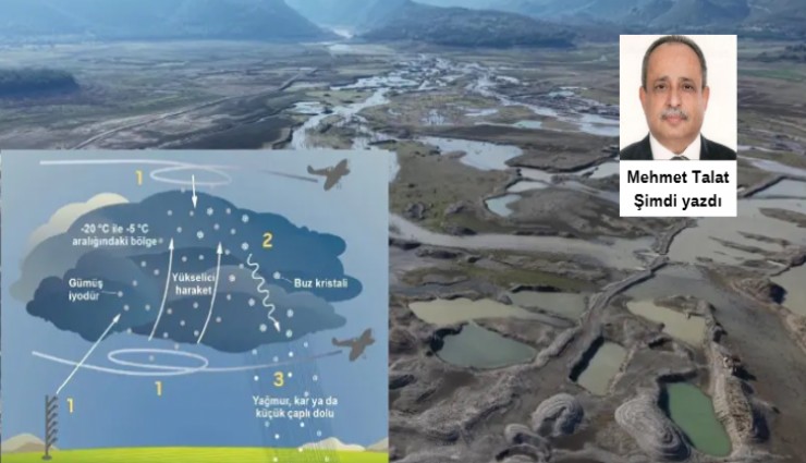 İzmir’in su sınavı: Geçmişin mirası, geleceğin çığlığı