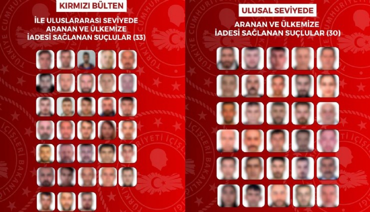 İçişleri Bakanlığı duyurdu: 