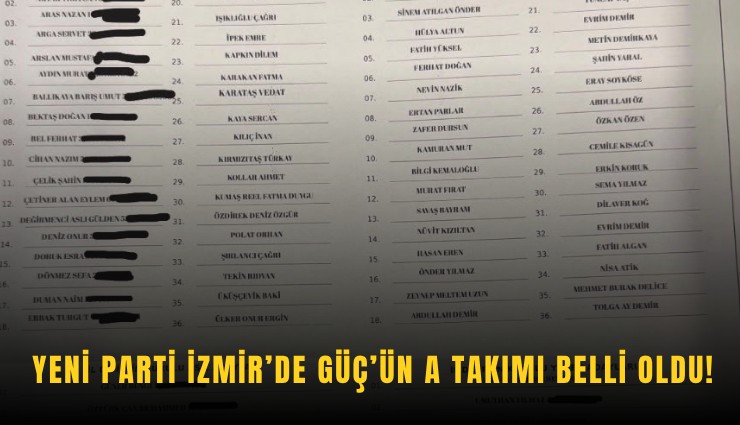 YENİ Parti İzmir’de Güç’ün A takımı belli oldu!