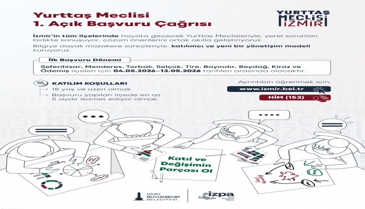 Büyükşehir'in Yurttaş Meclisi yola çıkıyor