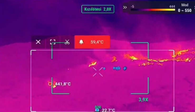 Yangının sıcaklığı termal kameralarla ölçüldü