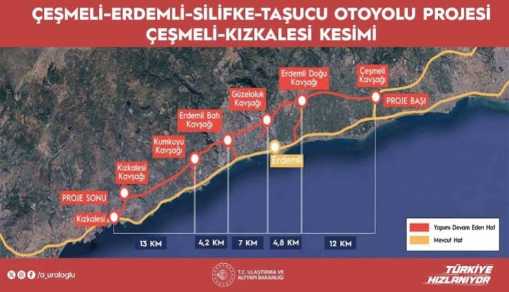 Çeşmeli-Kızkalesi Otoyolu'nda sona gelindi: Fiziki gerçekleşme yüzde 98